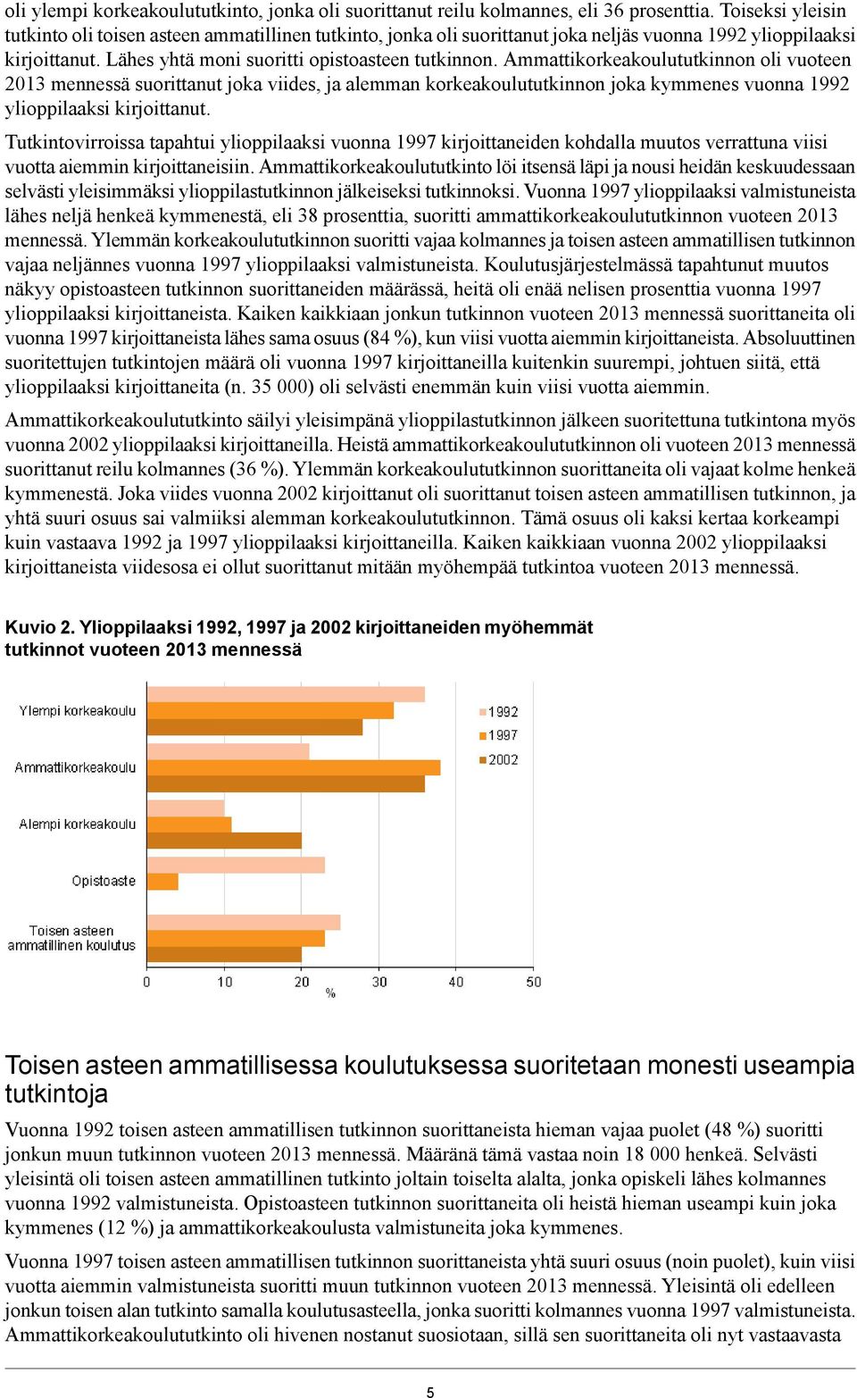 Ammattikorkeakoulututkinnon oli vuoteen 2013 mennessä suorittanut joka viides, ja alemman korkeakoulututkinnon joka kymmenes vuonna 1992 ylioppilaaksi kirjoittanut.