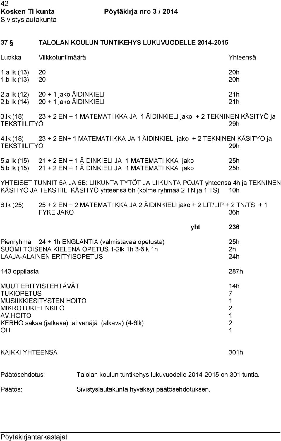 lk (18) 23 + 2 EN+ 1 MATEMATIIKKA JA 1 ÄIDINKIELI jako + 2 TEKNINEN KÄSITYÖ ja TEKSTIILITYÖ 29h 5.a lk (15) 21 + 2 EN + 1 ÄIDINKIELI JA 1 MATEMATIIKKA jako 25h 5.