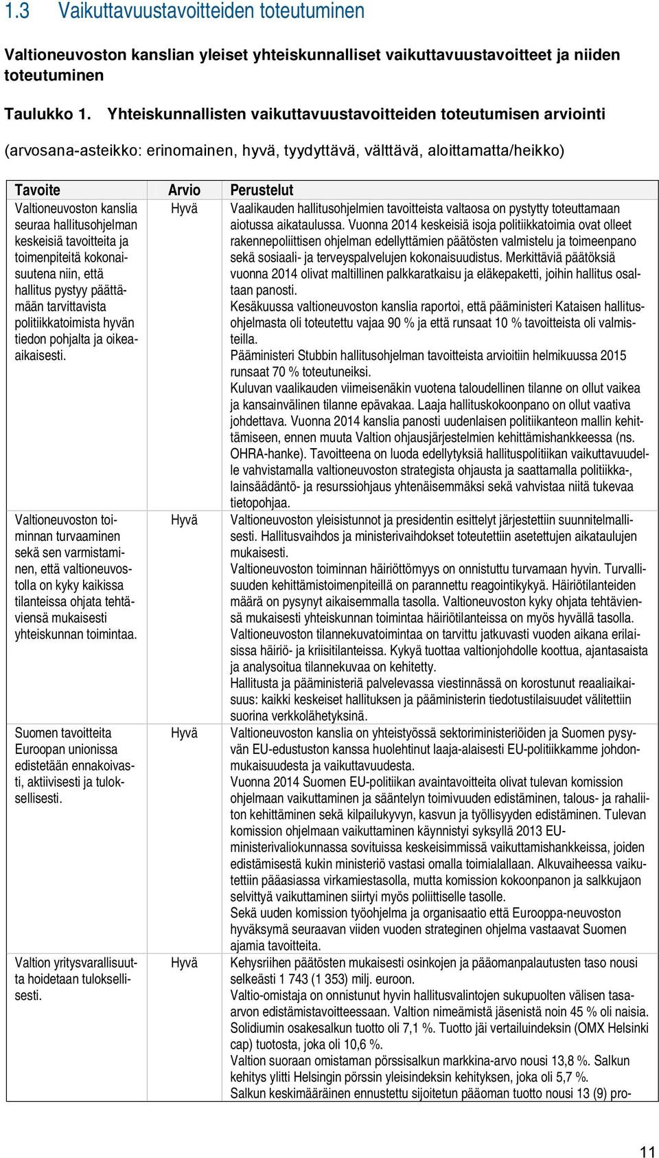 seuraa hallitusohjelman keskeisiä tavoitteita ja toimenpiteitä kokonaisuutena niin, että hallitus pystyy päättämään tarvittavista politiikkatoimista hyvän tiedon pohjalta ja oikeaaikaisesti.