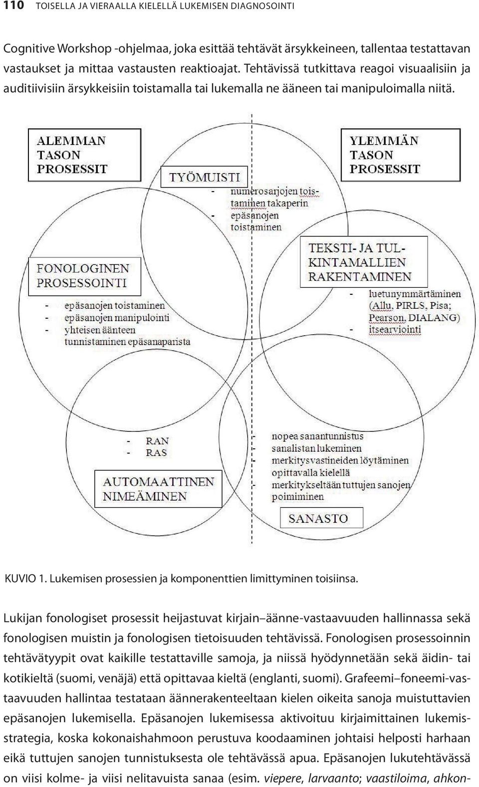 Lukemisen prosessien ja komponenttien limittyminen toisiinsa.