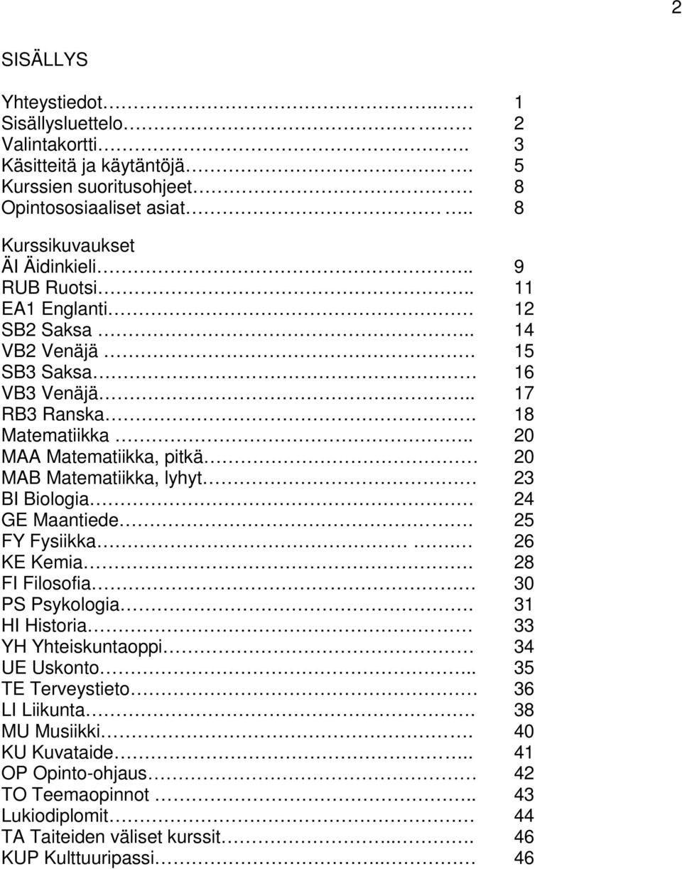 . 20 MAA Matematiikka, pitkä 20 MAB Matematiikka, lyhyt 23 BI Biologia 24 GE Maantiede. 25 FY Fysiikka. 26 KE Kemia. 28 FI Filosofia 30 PS Psykologia.