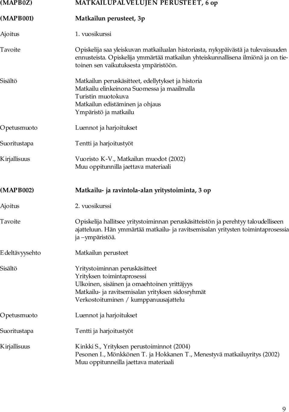 Matkailun peruskäsitteet, edellytykset ja historia Matkailu elinkeinona Suomessa ja maailmalla Turistin muotokuva Matkailun edistäminen ja ohjaus Ympäristö ja matkailu Vuoristo K-V.