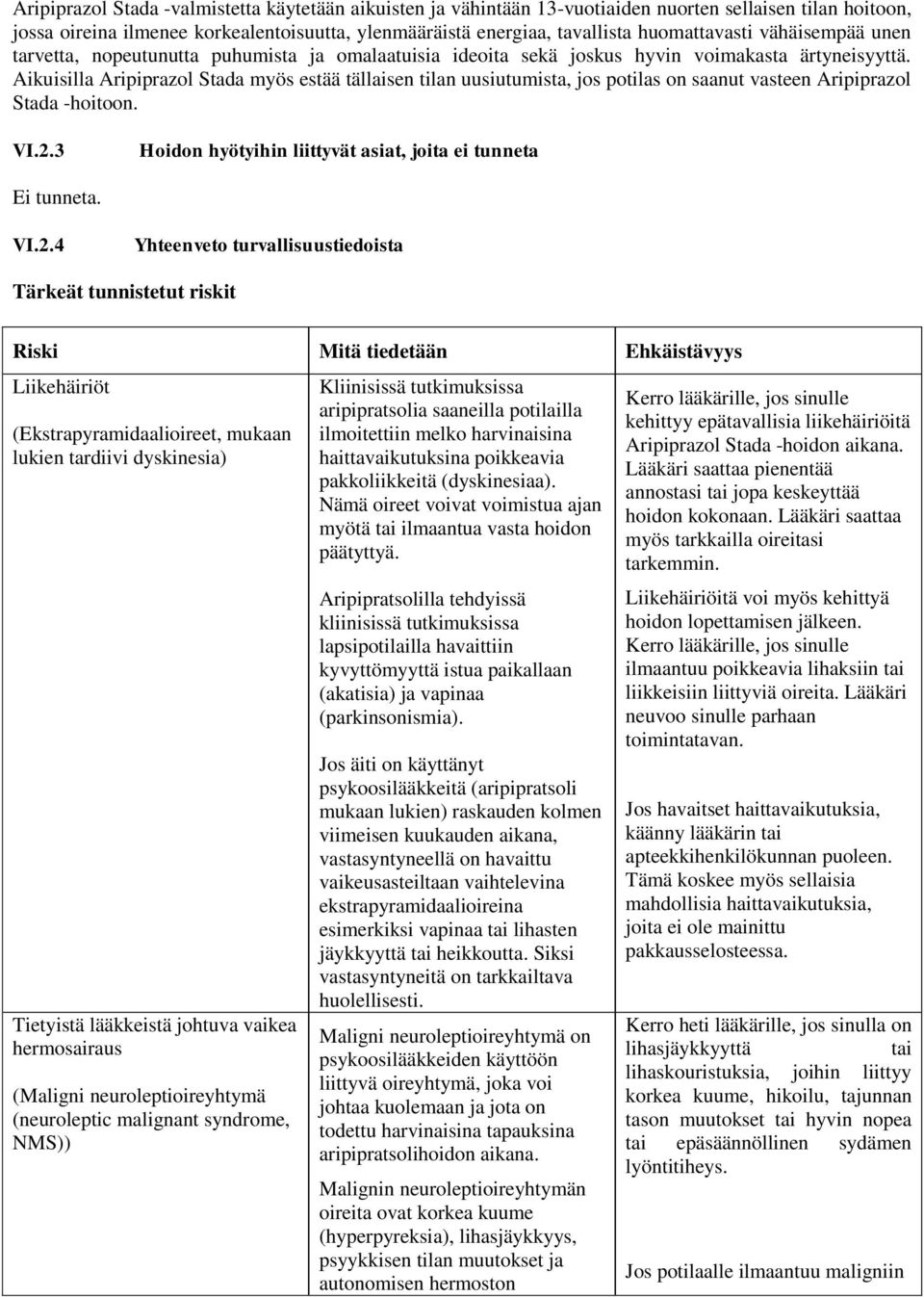 Aikuisilla Aripiprazol Stada myös estää tällaisen tilan uusiutumista, jos potilas on saanut vasteen Aripiprazol Stada -hoitoon. VI.2.3 Hoidon hyötyihin liittyvät asiat, joita ei tunneta Ei tunneta.