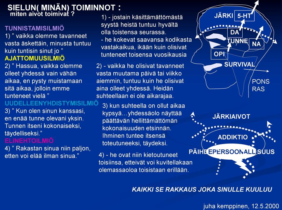 jolloin emme tnteneet vielä UUDELLEENYHDISTYMISILMIÖ 3) Kn olen sinn kanssasi, en enää tnne olevani yksin. Tnnen itseni kokonaiseksi, täydelliseksi.