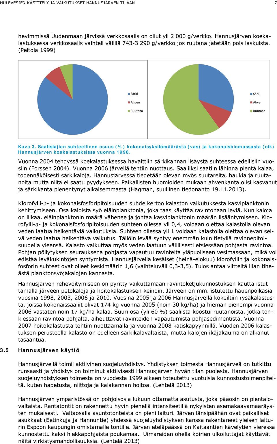 Saalislajien suhteellinen osuus (%) kokonaisyksilömäärästä (vas) ja kokonaisbiomassasta (oik) Hannusjärven koekalastuksissa vuonna 1998.