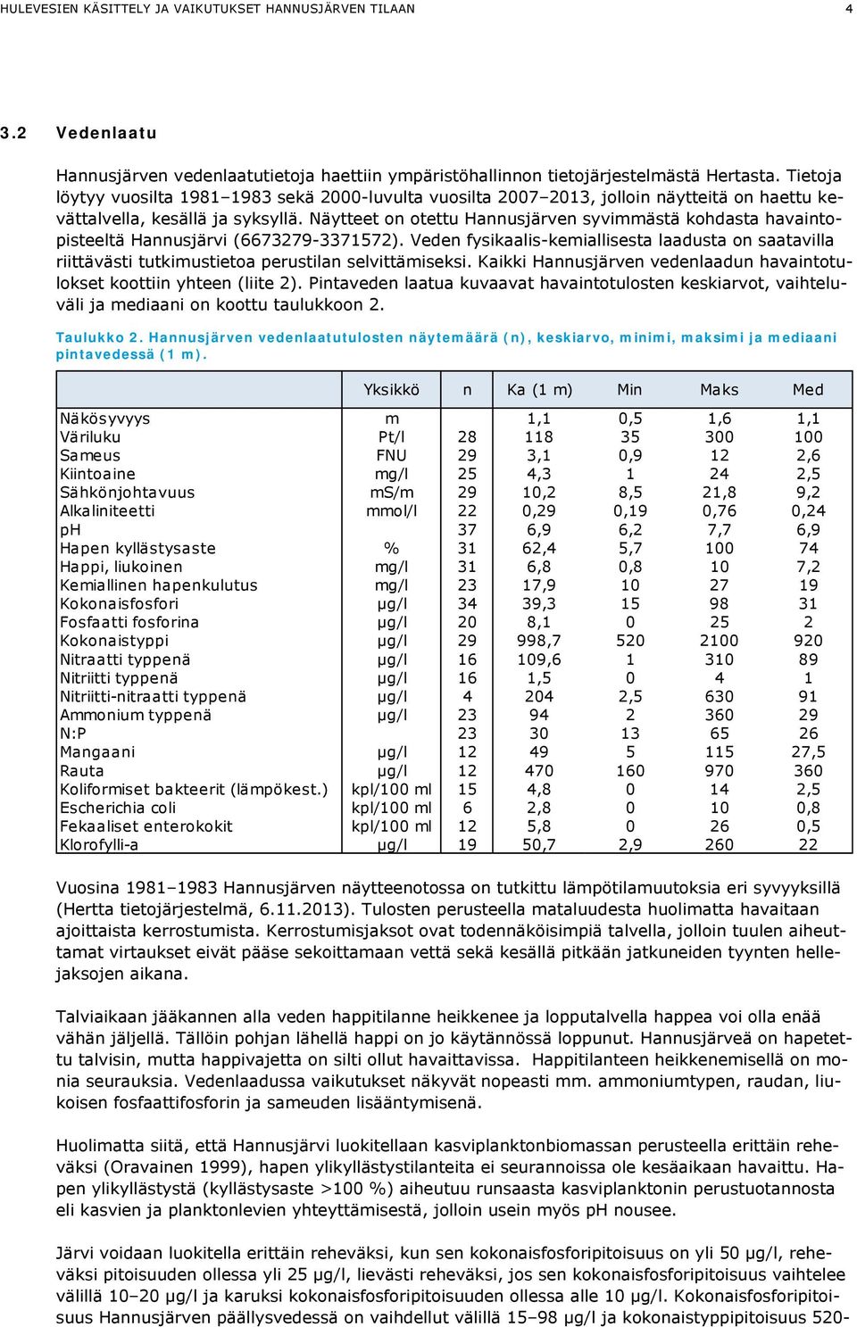 Näytteet on otettu Hannusjärven syvimmästä kohdasta havaintopisteeltä Hannusjärvi (6673279-3371572).