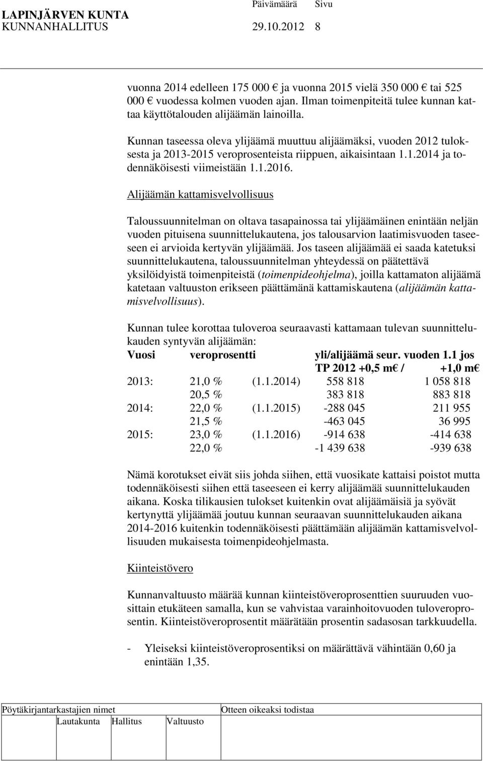 Kunnan taseessa oleva ylijäämä muuttuu alijäämäksi, vuoden 2012 tuloksesta ja 2013-2015 veroprosenteista riippuen, aikaisintaan 1.1.2014 ja todennäköisesti viimeistään 1.1.2016.