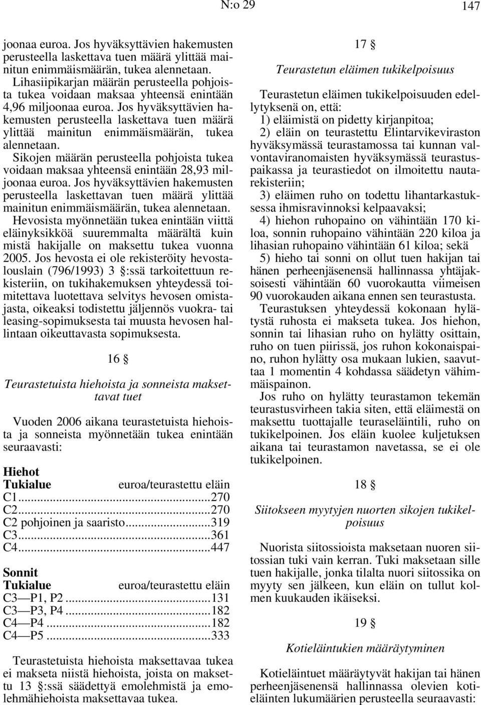 Jos hyväksyttävien hakemusten perusteella laskettava tuen määrä ylittää mainitun enimmäismäärän, tukea alennetaan.