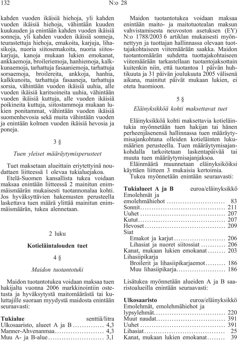 tarhattuja sorsaemoja, broilereita, ankkoja, hanhia, kalkkunoita, tarhattuja fasaaneja, tarhattuja sorsia, vähintään vuoden ikäisiä uuhia, alle vuoden ikäisiä karitsoineita uuhia, vähintään vuoden