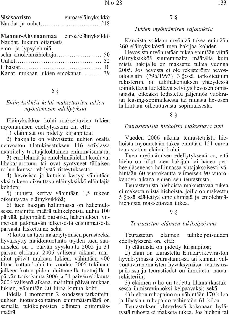 .. 39 6 Eläinyksikköä kohti maksettavien tukien myöntämisen edellytyksiä Eläinyksikköä kohti maksettavien tukien myöntämisen edellytyksenä on, että: 1) eläimistä on pidetty kirjanpitoa; 2) hakijalle