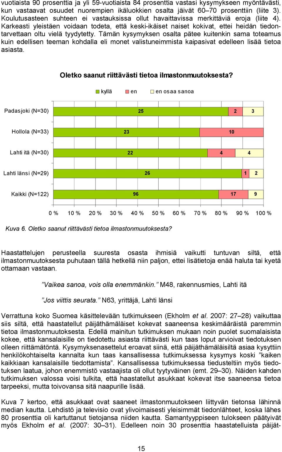 Tämän kysymyksen osalta pätee kuitenkin sama toteamus kuin edellisen teeman kohdalla eli monet valistuneimmista kaipasivat edelleen lisää tietoa asiasta.