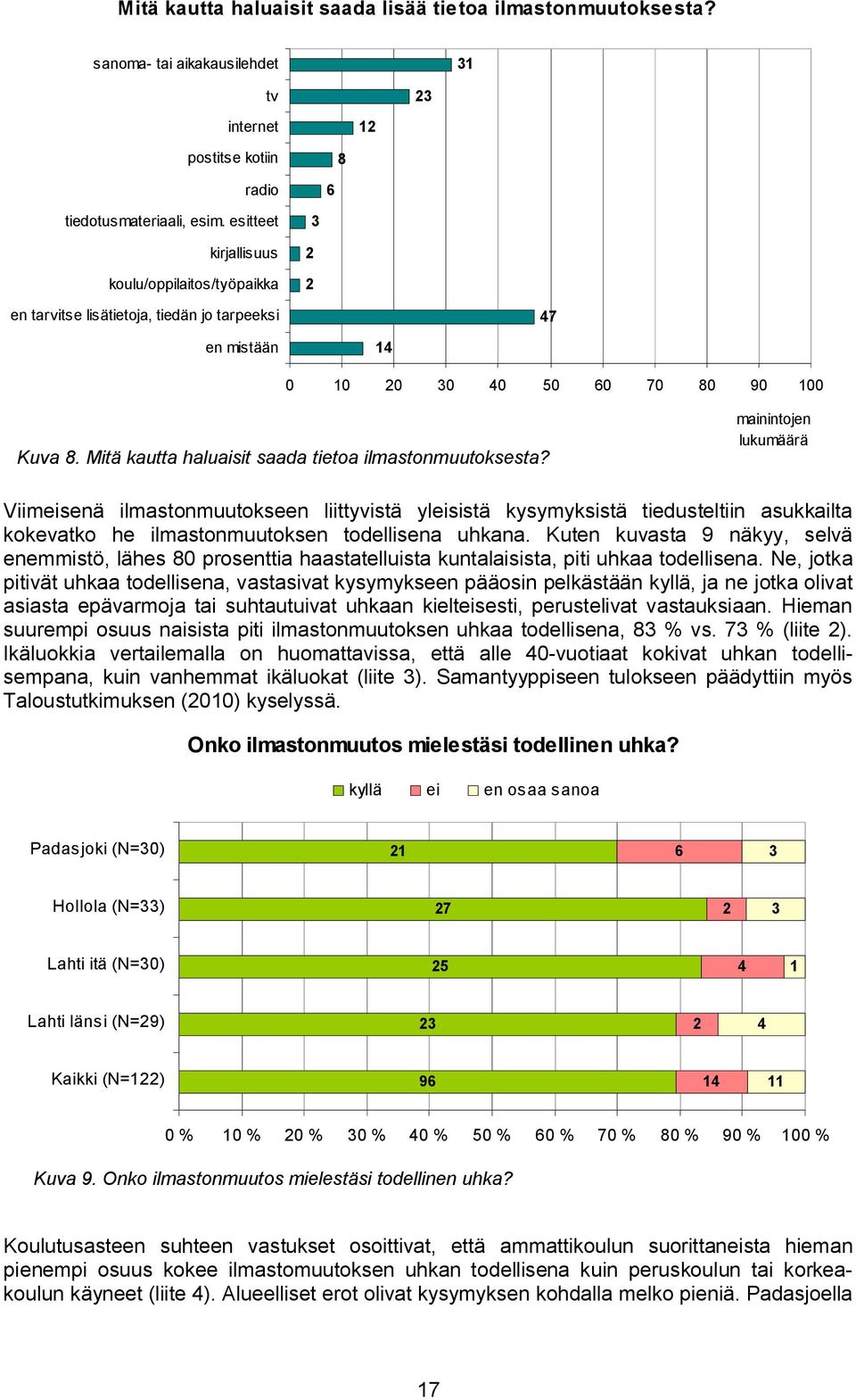 Mitä kautta haluaisit saada tietoa ilmastonmuutoksesta?