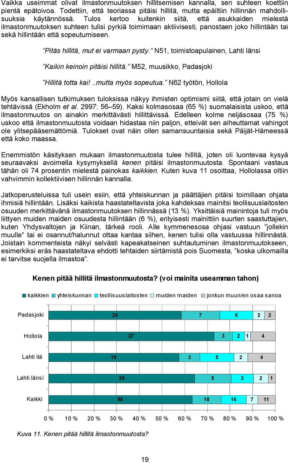 Tulos kertoo kuitenkin siitä, että asukkaiden mielestä ilmastonmuutoksen suhteen tulisi pyrkiä toimimaan aktiivisesti, panostaen joko hillintään tai sekä hillintään että sopeutumiseen.