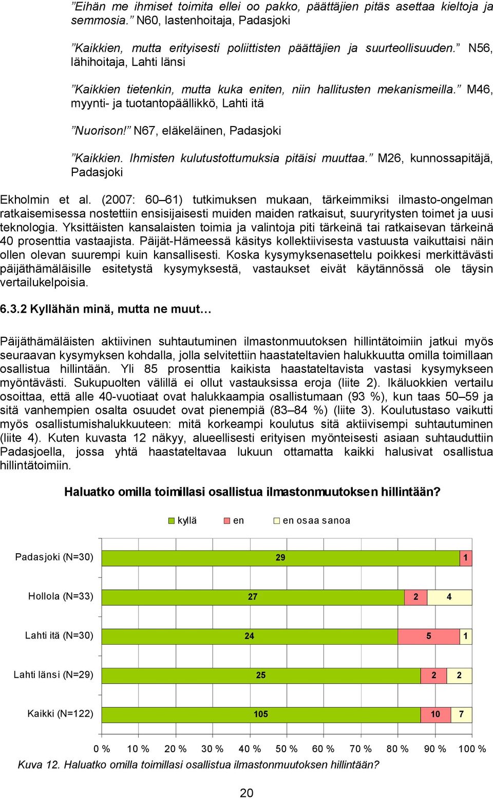 Ihmisten kulutustottumuksia pitäisi muuttaa. M6, kunnossapitäjä, Padasjoki Ekholmin et al.