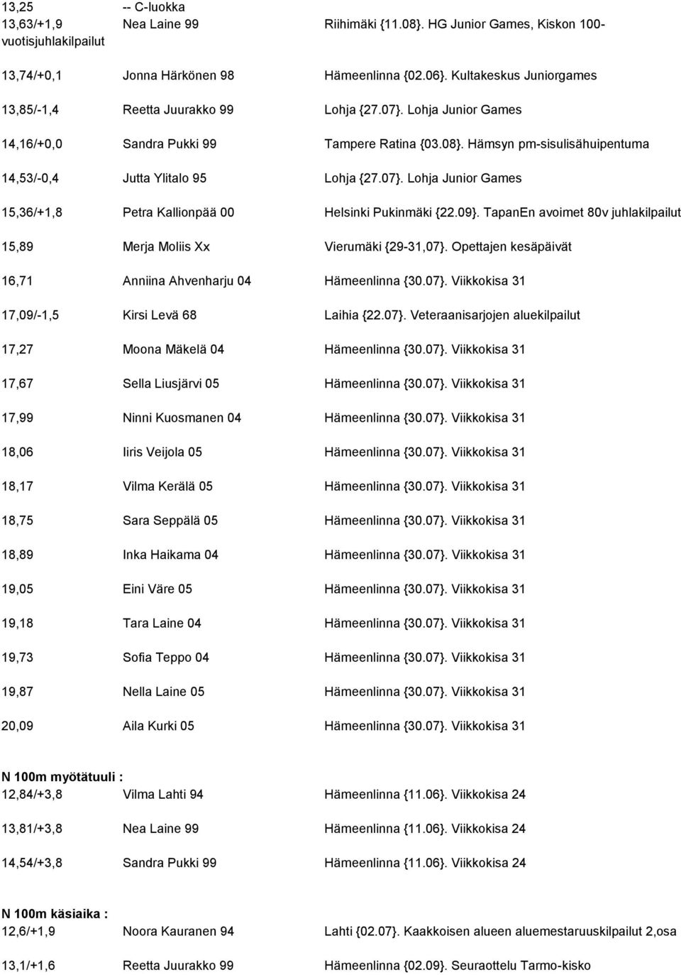 Hämsyn pm-sisulisähuipentuma 14,53/-0,4 Jutta Ylitalo 95 Lohja {27.07}. Lohja Junior Games 15,36/+1,8 Petra Kallionpää 00 Helsinki Pukinmäki {22.09}.