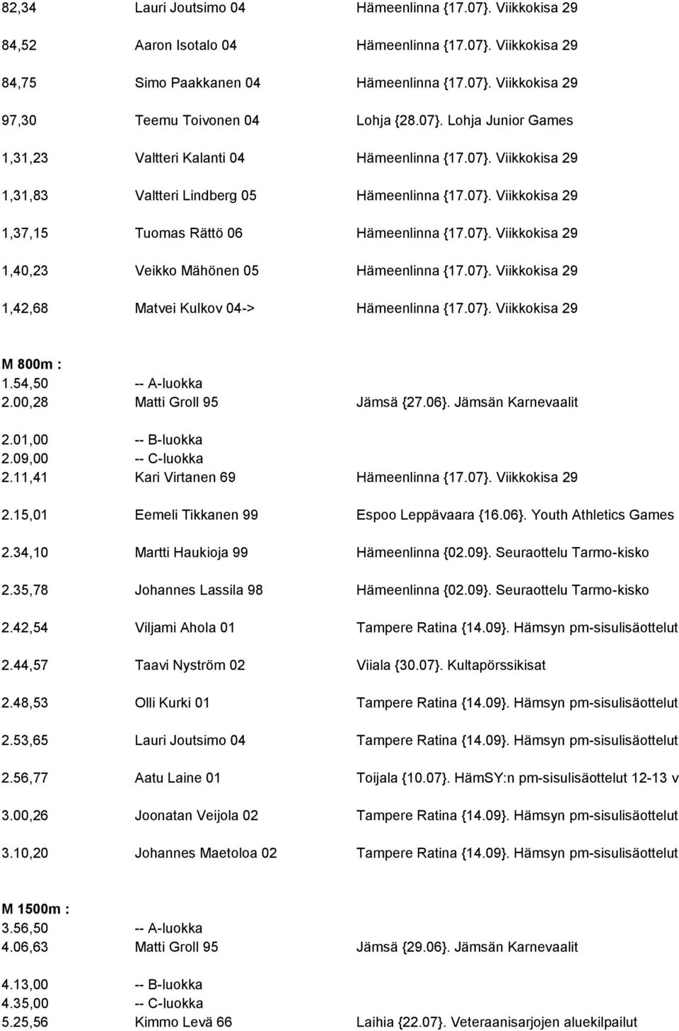 07}. Viikkokisa 29 1,42,68 Matvei Kulkov 04-> Hämeenlinna {17.07}. Viikkokisa 29 M 800m : 1.54,50 -- A-luokka 2.00,28 Matti Groll 95 Jämsä {27.06}. Jämsän Karnevaalit 2.01,00 -- B-luokka 2.