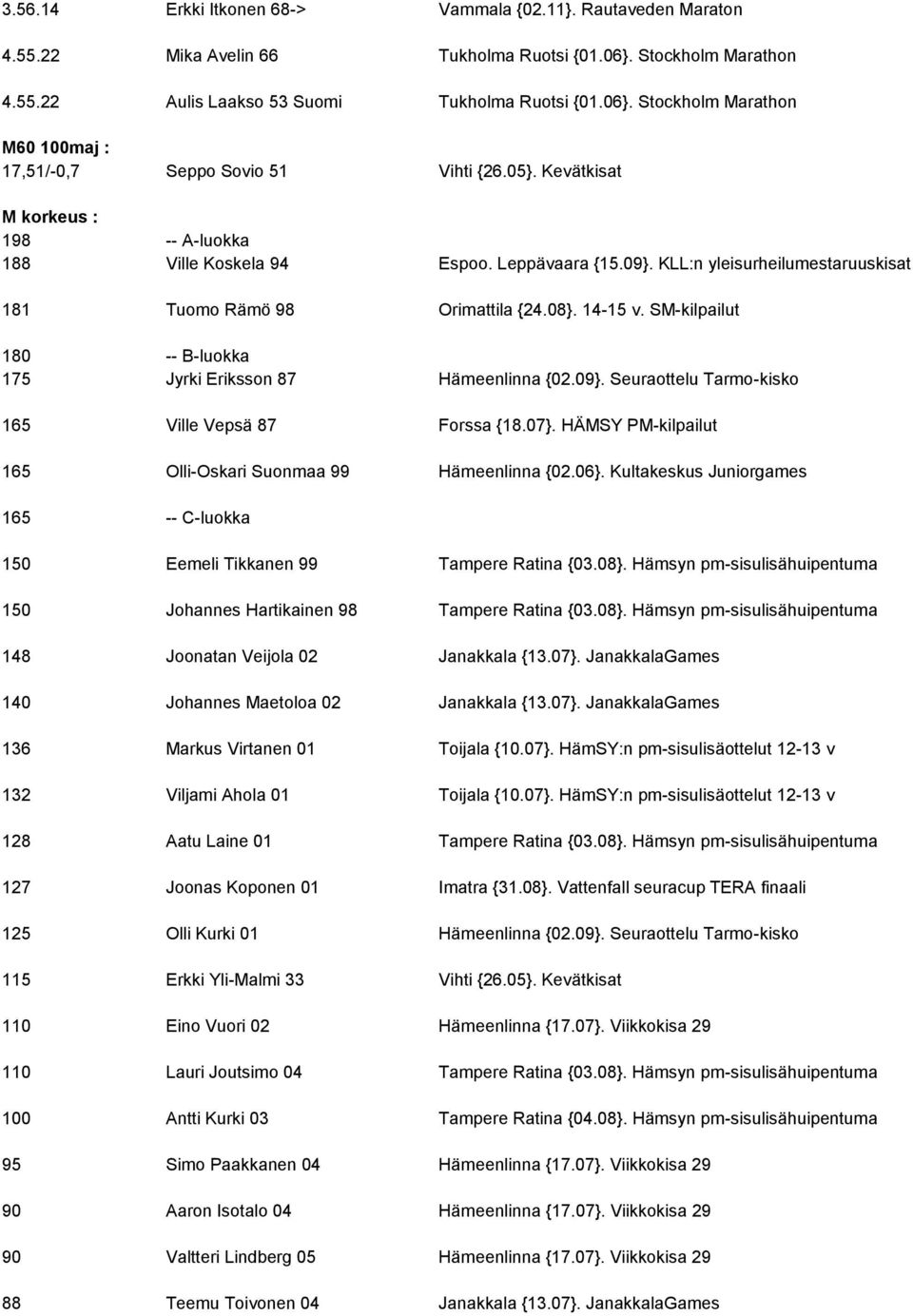 SM-kilpailut 180 -- B-luokka 175 Jyrki Eriksson 87 Hämeenlinna {02.09}. Seuraottelu Tarmo-kisko 165 Ville Vepsä 87 Forssa {18.07}. HÄMSY PM-kilpailut 165 Olli-Oskari Suonmaa 99 Hämeenlinna {02.06}.