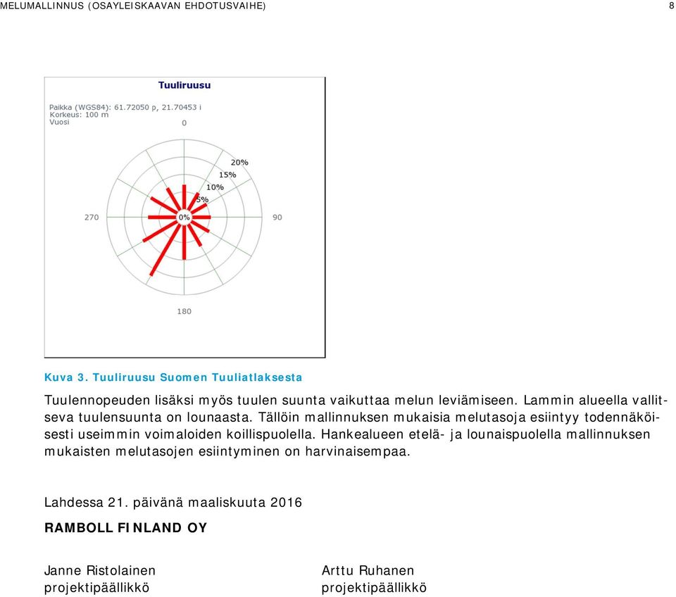 Lammin alueella vallitseva tuulensuunta on lounaasta.