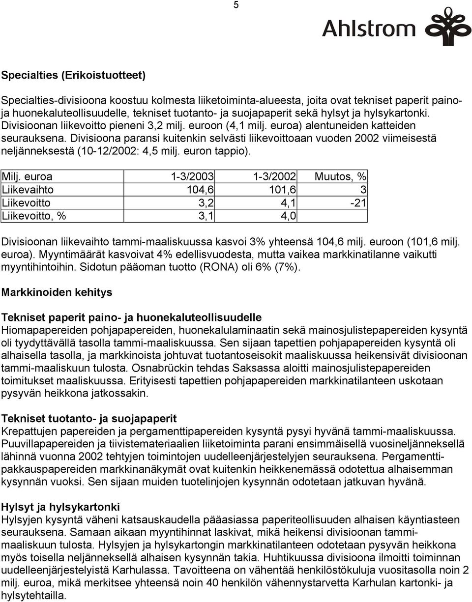 Divisioona paransi kuitenkin selvästi liikevoittoaan vuoden 2002 viimeisestä neljänneksestä (10-12/2002: 4,5 milj. euron tappio). Milj.