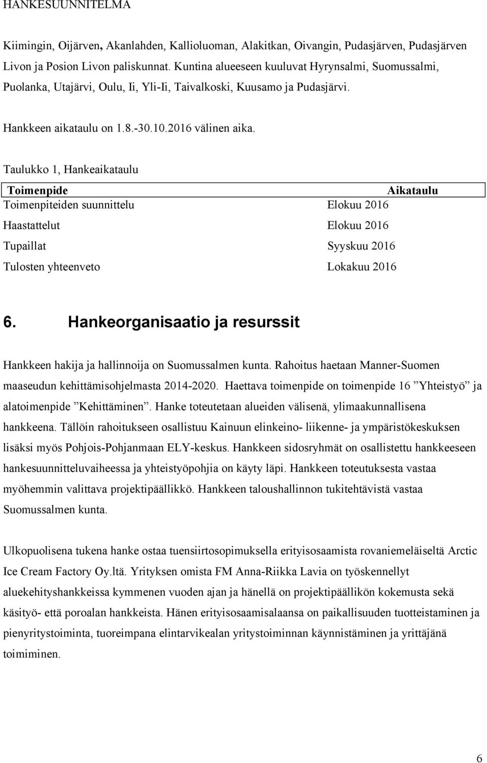 Taulukko 1, Hankeaikataulu Toimenpide Aikataulu Toimenpiteiden suunnittelu Elokuu 2016 Haastattelut Elokuu 2016 Tupaillat Syyskuu 2016 Tulosten yhteenveto Lokakuu 2016 6.