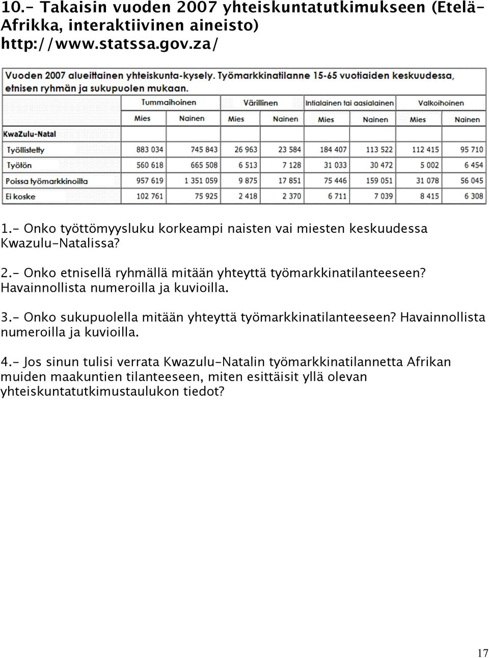 - Onko etnisellä ryhmällä mitään yhteyttä työmarkkinatilanteeseen? Havainnollista numeroilla ja kuvioilla. 3.