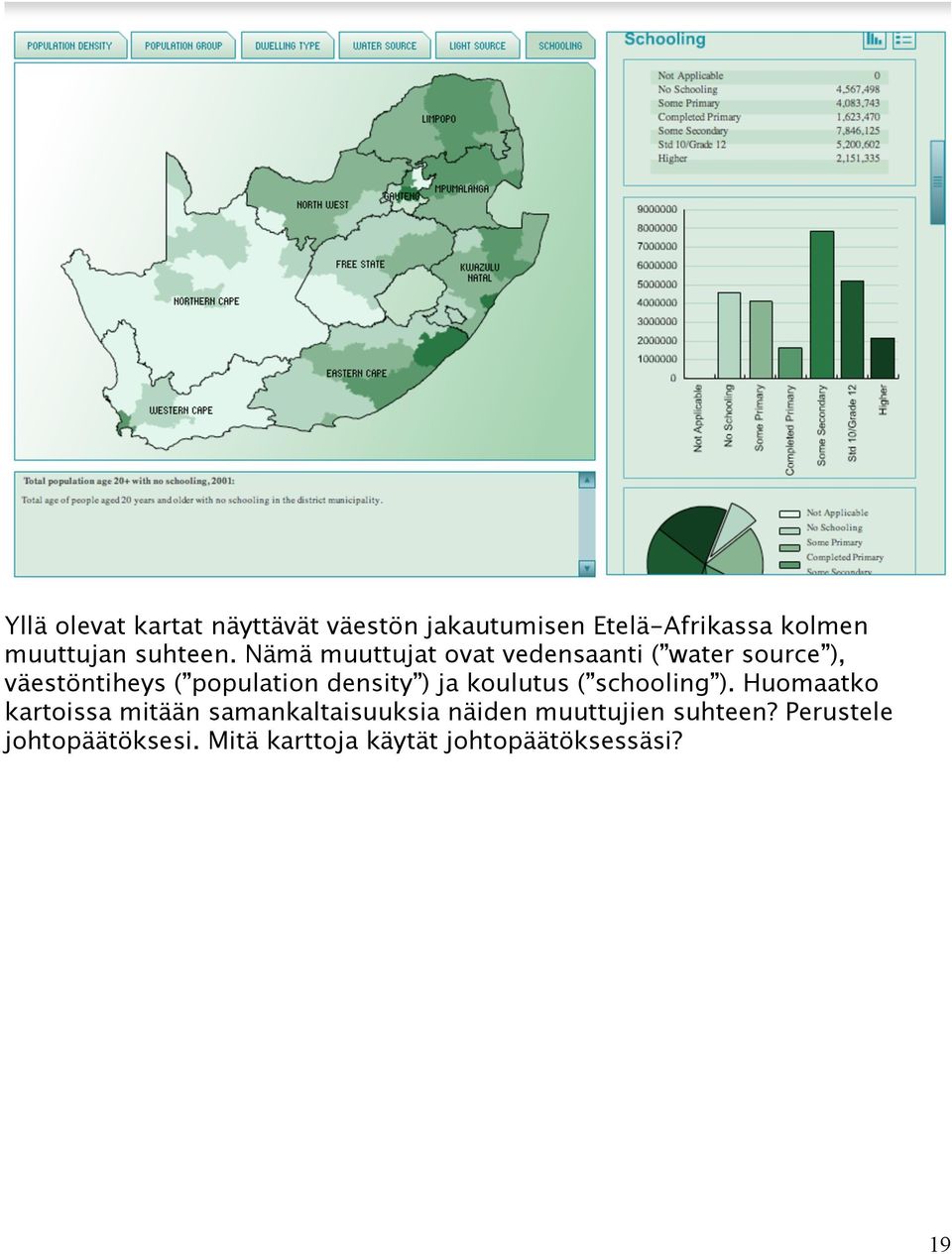 Nämä muuttujat ovat vedensaanti ( water source ), väestöntiheys ( population density )