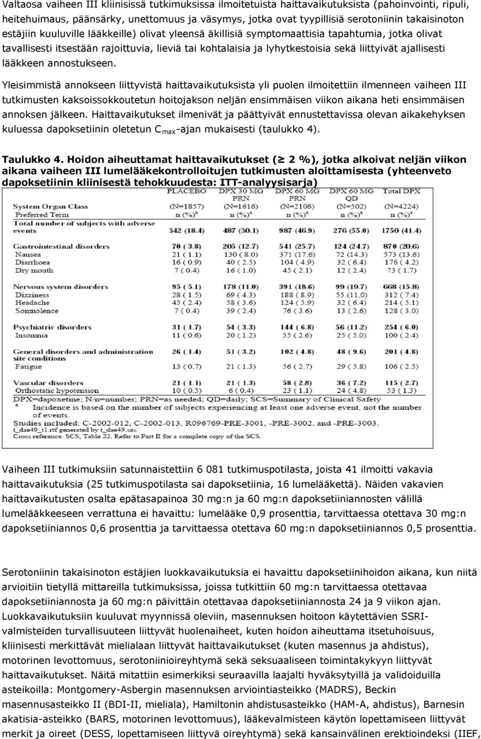 aostuksee. Yleisimmistä aoksee liittyvistä haittavaikutuksista yli puole ilmoitettii ilmeee vaihee III tutkimuste kaksoissokkoutetu hoitojakso eljä esimmäise viiko aikaa heti esimmäise aokse jälkee.