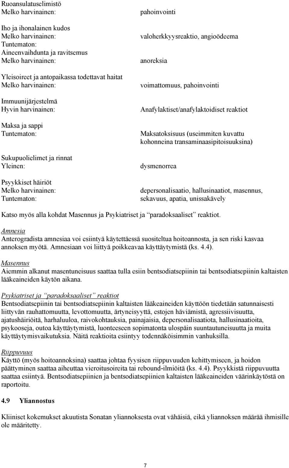 Maksatoksisuus (useimmiten kuvattu kohonneina transaminaasipitoisuuksina) dysmenorrea depersonalisaatio, hallusinaatiot, masennus, sekavuus, apatia, unissakävely Katso myös alla kohdat Masennus ja