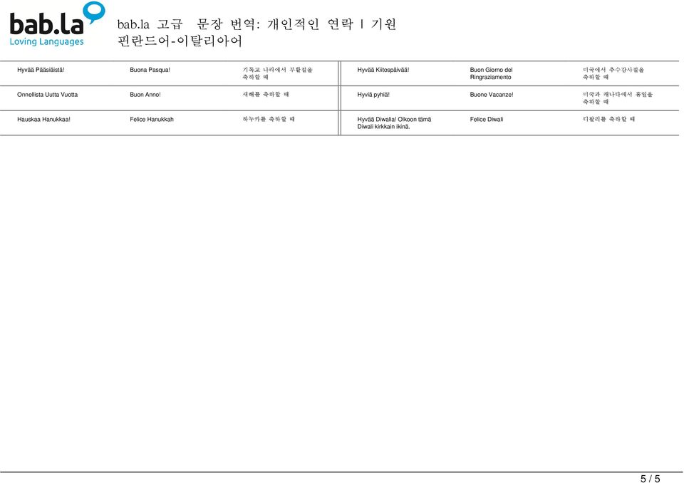 새해를 축하할 Hyviä pyhiä! Buone Vacanze! 미국과 캐나다에서 휴일을 축하할 Hauskaa Hanukkaa!