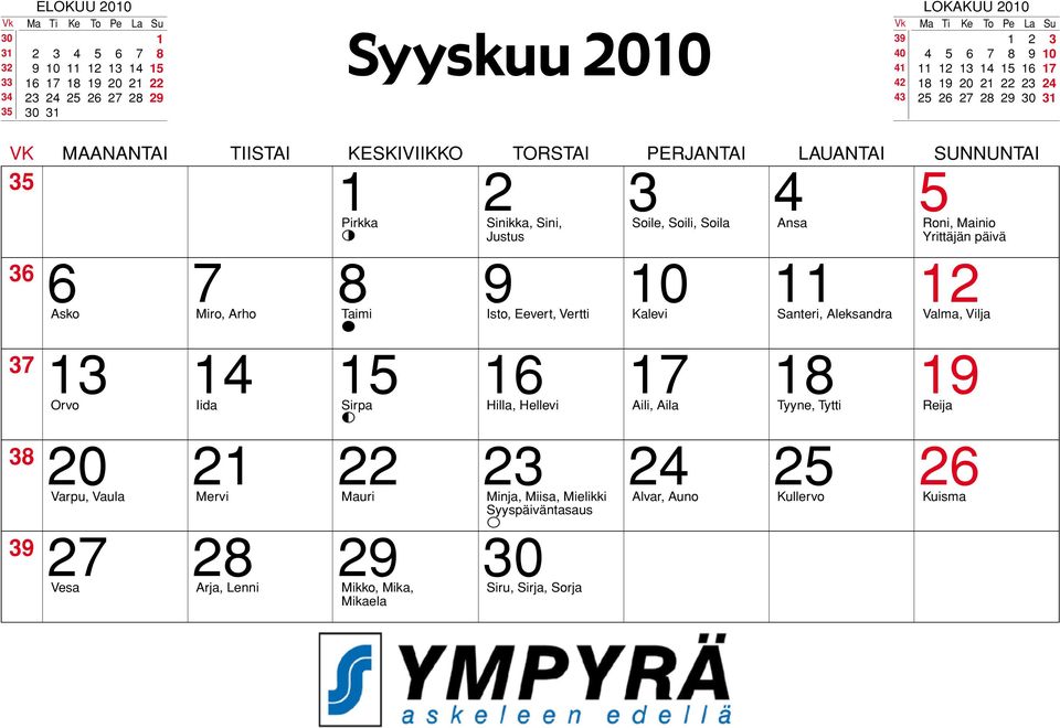 27 28 29 30 Pirkka sinikka, sini, soile, soili, soila ansa roni, Mainio 7 justus Yrittäjän päivä asko Miro, arho Taimi isto, eevert, vertti Kalevi santeri, aleksandra valma, vilja 8 orvo iida sirpa