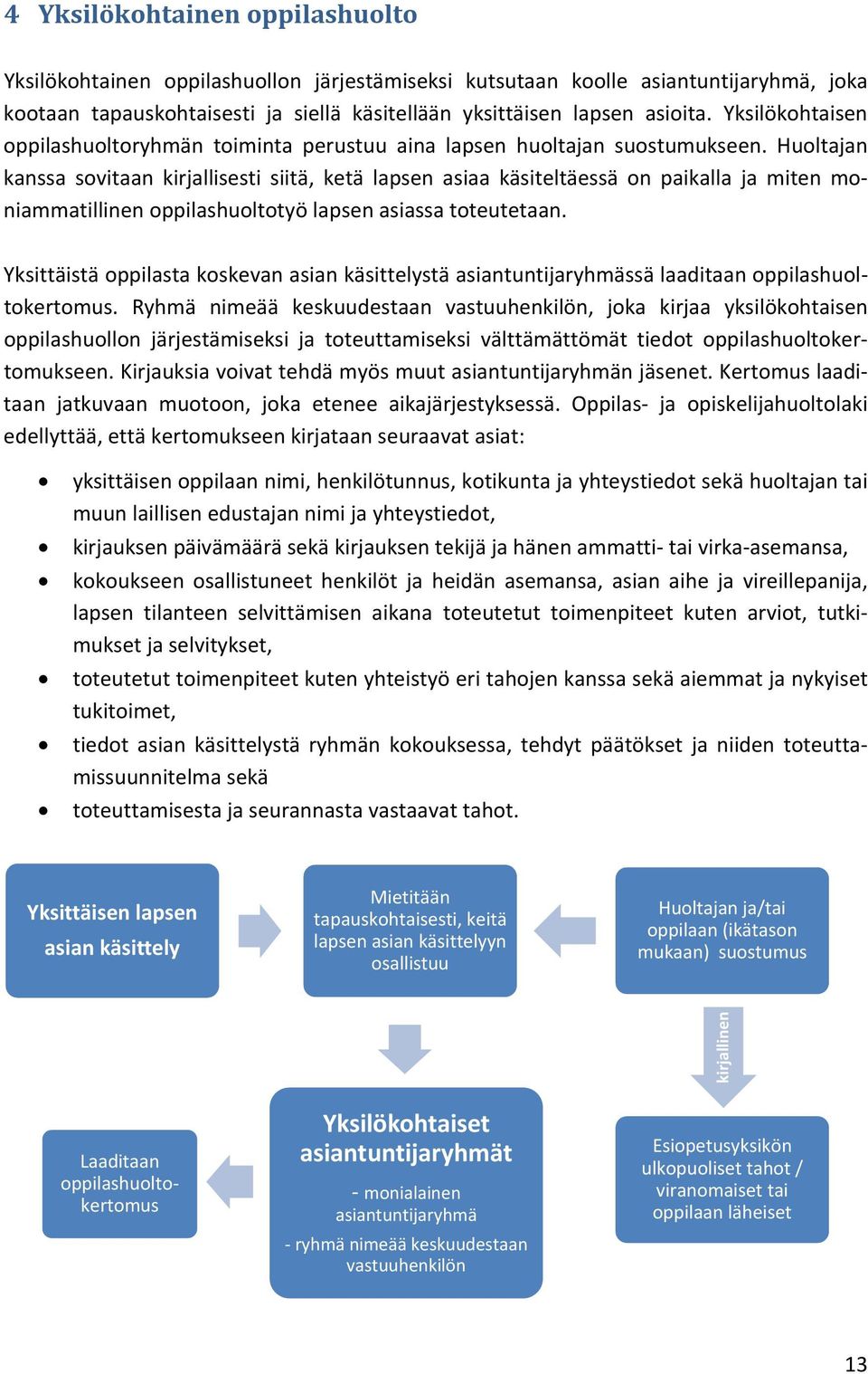 Huoltajan kanssa sovitaan kirjallisesti siitä, ketä lapsen asiaa käsiteltäessä on paikalla ja miten moniammatillinen oppilashuoltotyö lapsen asiassa toteutetaan.