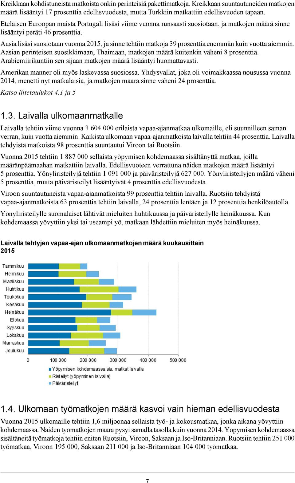 Aasia lisäsi suosiotaan vuonna 2015, ja sinne tehtiin matkoja 39 prosenttia enemmän kuin vuotta aiemmin. Aasian perinteisen suosikkimaan, Thaimaan, matkojen määrä kuitenkin väheni 8 prosenttia.