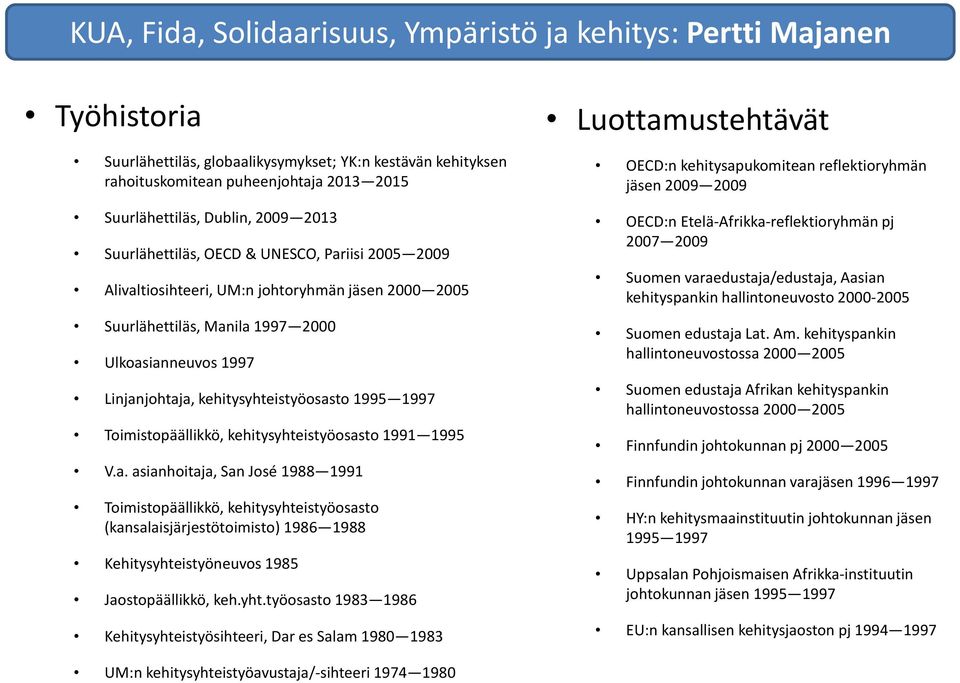 Suurlähettiläs, Manila 1997 2000 Ulkoasianneuvos 1997 Linjanjohtaja, kehitysyhteistyöosasto 1995 1997 Toimistopäällikkö, kehitysyhteistyöosasto 1991 1995 V.a. asianhoitaja, San José 1988 1991 Toimistopäällikkö, kehitysyhteistyöosasto (kansalaisjärjestötoimisto) 1986 1988 Kehitysyhteistyöneuvos 1985 Jaostopäällikkö, keh.