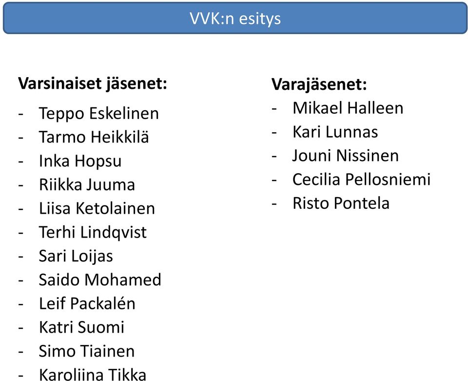 - Leif Packalén - Katri Suomi - Simo Tiainen - Karoliina Tikka Varajäsenet: -