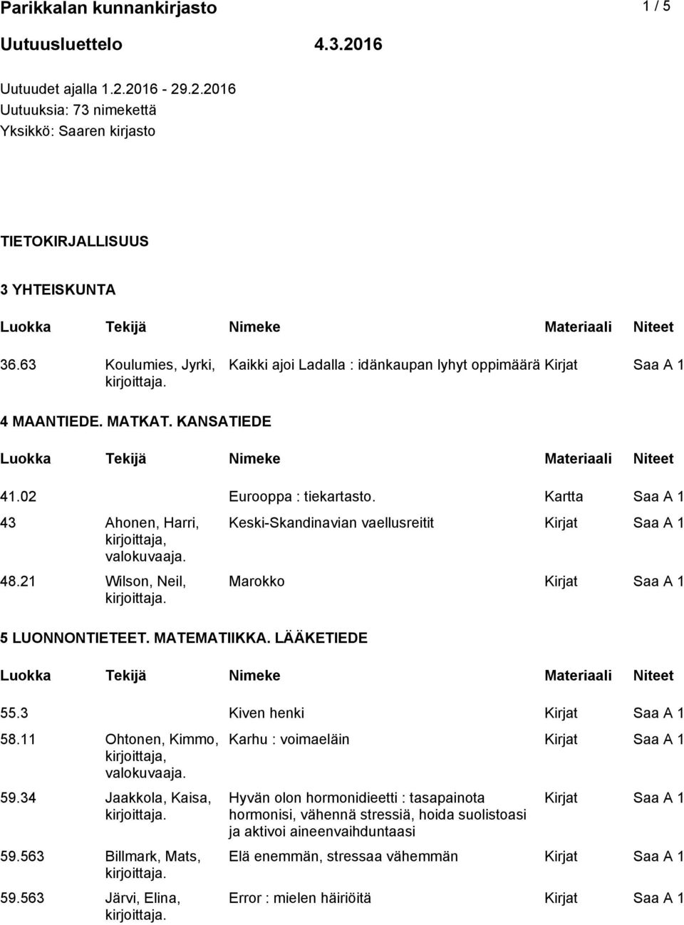 21 Wilson, Neil, 5 LUONNONTIETEET. MATEMATIIKKA. LÄÄKETIEDE Keski-Skandinavian vaellusreitit Marokko 55.3 Kiven henki 58.11 Ohtonen, Kimmo, 59.34 Jaakkola, Kaisa, 59.