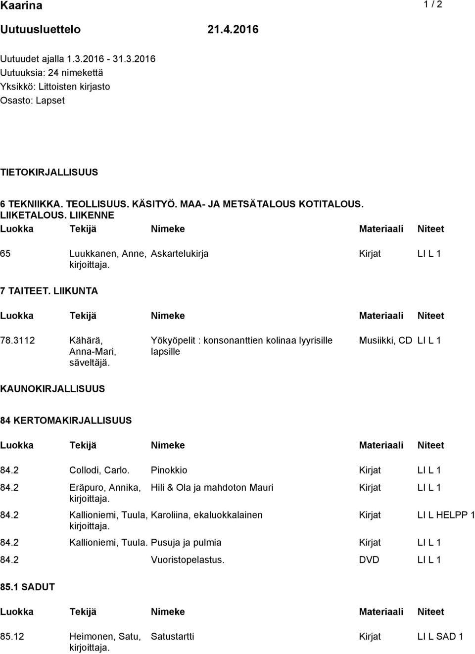 Yökyöpelit : konsonanttien kolinaa lyyrisille lapsille Musiikki, CD LI L 1 KAUNOKIRJALLISUUS 84 KERTOMAKIRJALLISUUS 84.2 Collodi, Carlo. Pinokkio Kirjat LI L 1 84.2 Eräpuro, Annika, 84.