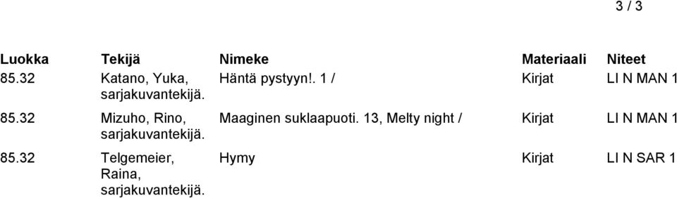 32 Telgemeier, Raina, Maaginen suklaapuoti.