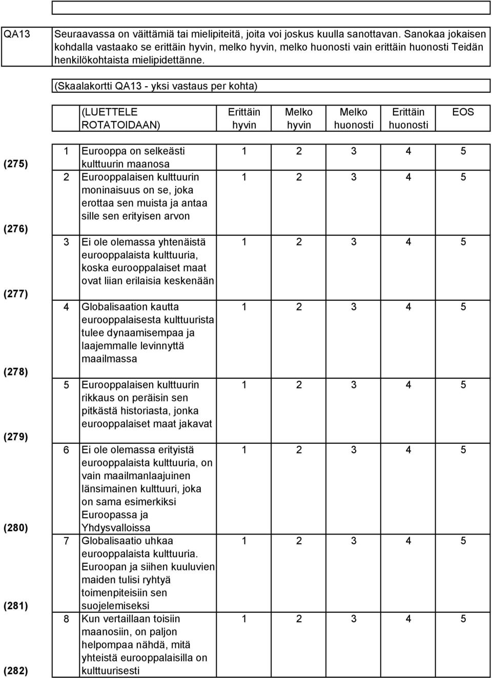 (Skaalakortti QA - yksi vastaus per kohta) (LUETTELE ROTATOIDAAN) Erittäin hyvin Melko hyvin Melko huonosti Erittäin huonosti (75) (76) (77) (78) (79) (80) (8) (8) 5 6 7 8 Eurooppa on selkeästi