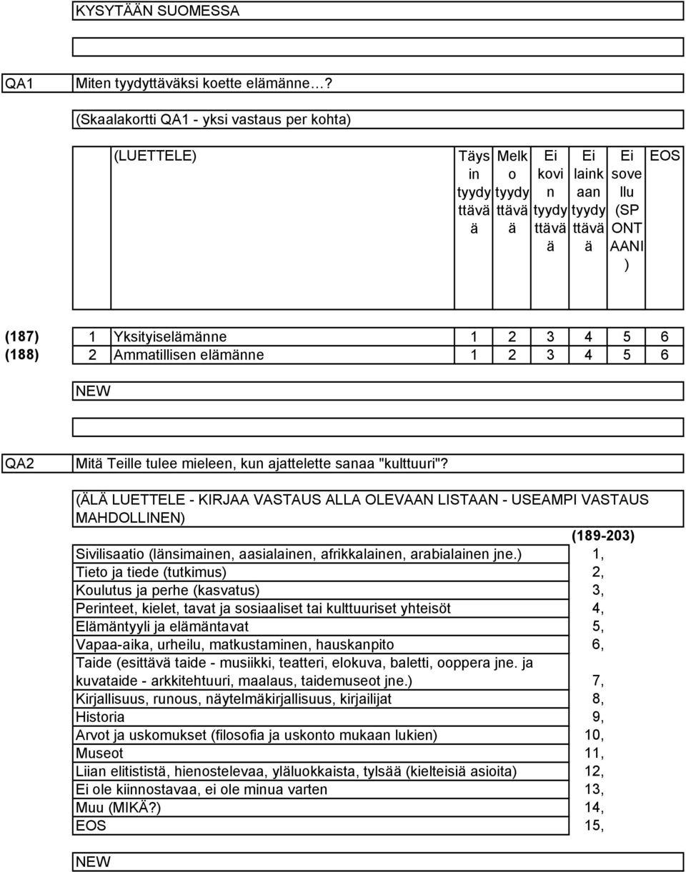 (88) Ammatillisen elämänne 6 QA Mitä Teille tulee mieleen, kun ajattelette sanaa "kulttuuri"?