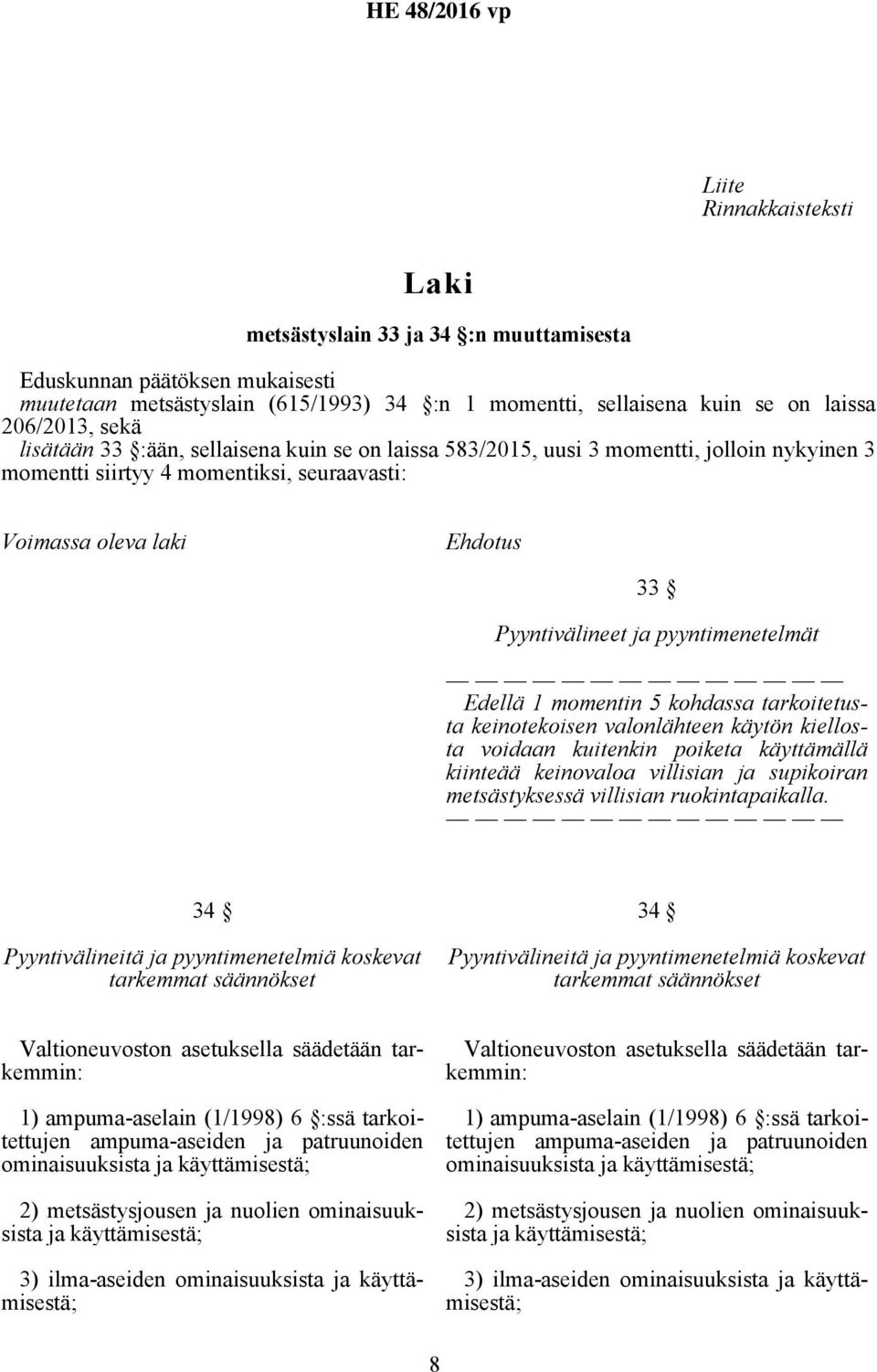 pyyntimenetelmät Edellä 1 momentin 5 kohdassa tarkoitetusta keinotekoisen valonlähteen käytön kiellosta voidaan kuitenkin poiketa käyttämällä kiinteää keinovaloa villisian ja supikoiran