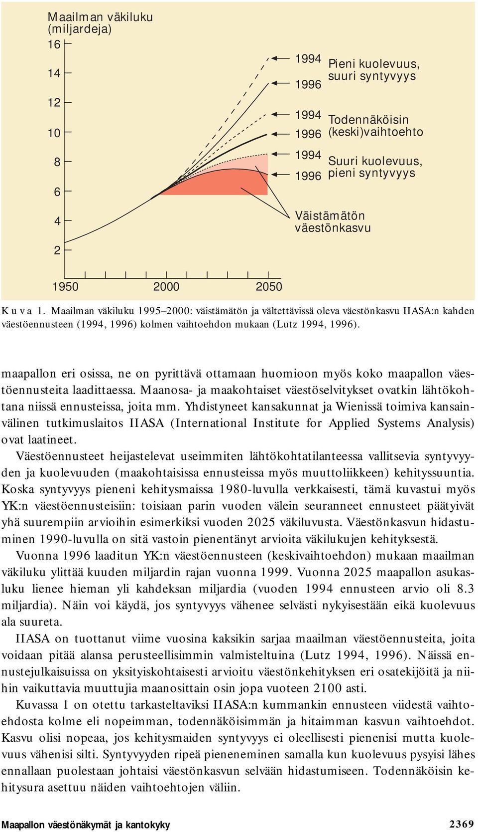 Maailman väkiluku 1995 2000: väistämätön ja vältettävissä oleva väestönkasvu IIASA:n kahden väestöennusteen (1994, 1996) kolmen vaihtoehdon mukaan (Lutz 1994, 1996).