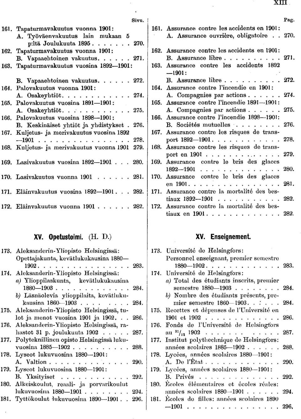 . Lasivakuutus vuosina..... Lasivakuutus vuonna.. Eläinvakuutus vuosina..... Eläinvakuutus vuonna. Pag.. Assurance contre les accidents en : A. Assurance ouvrière, obligatoire.