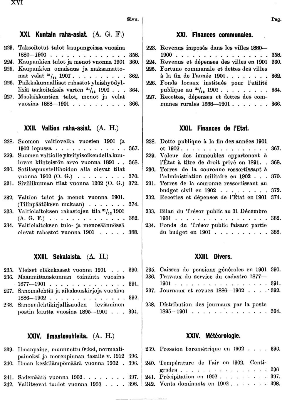 . Revenus et dépenses des villes en.. Fortune communale et dettes des villes à la fin de l'année.. Fonds locaux institués pour l'utilité publique au "/.