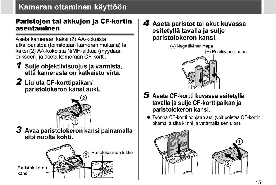 3 Avaa paristolokeron kansi painamalla sitä nuolta kohti. 4 Aseta paristot tai akut kuvassa esitetyllä tavalla ja sulje paristolokeron kansi.