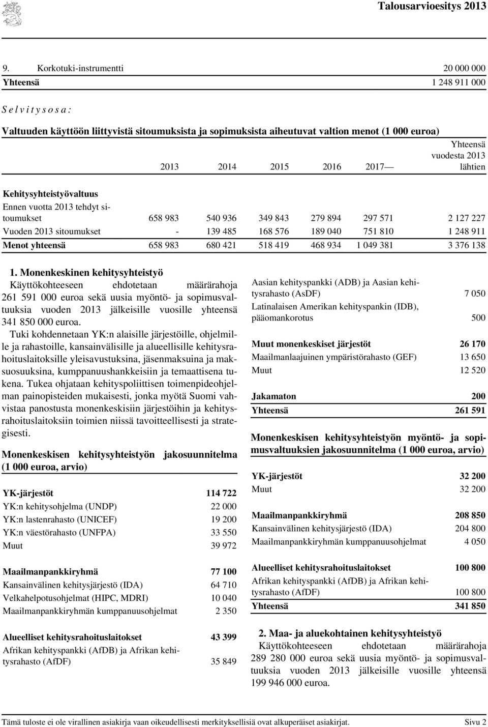 040 751 810 1 248 911 Menot yhteensä 658 983 680 421 518 419 468 934 1 049 381 3 376 138 1. Monenkeskinen kehitysyhteistyö 261 591 000 euroa sekä uusia myöntö- ja sopimusvaltuuksia 341 850 000 euroa.