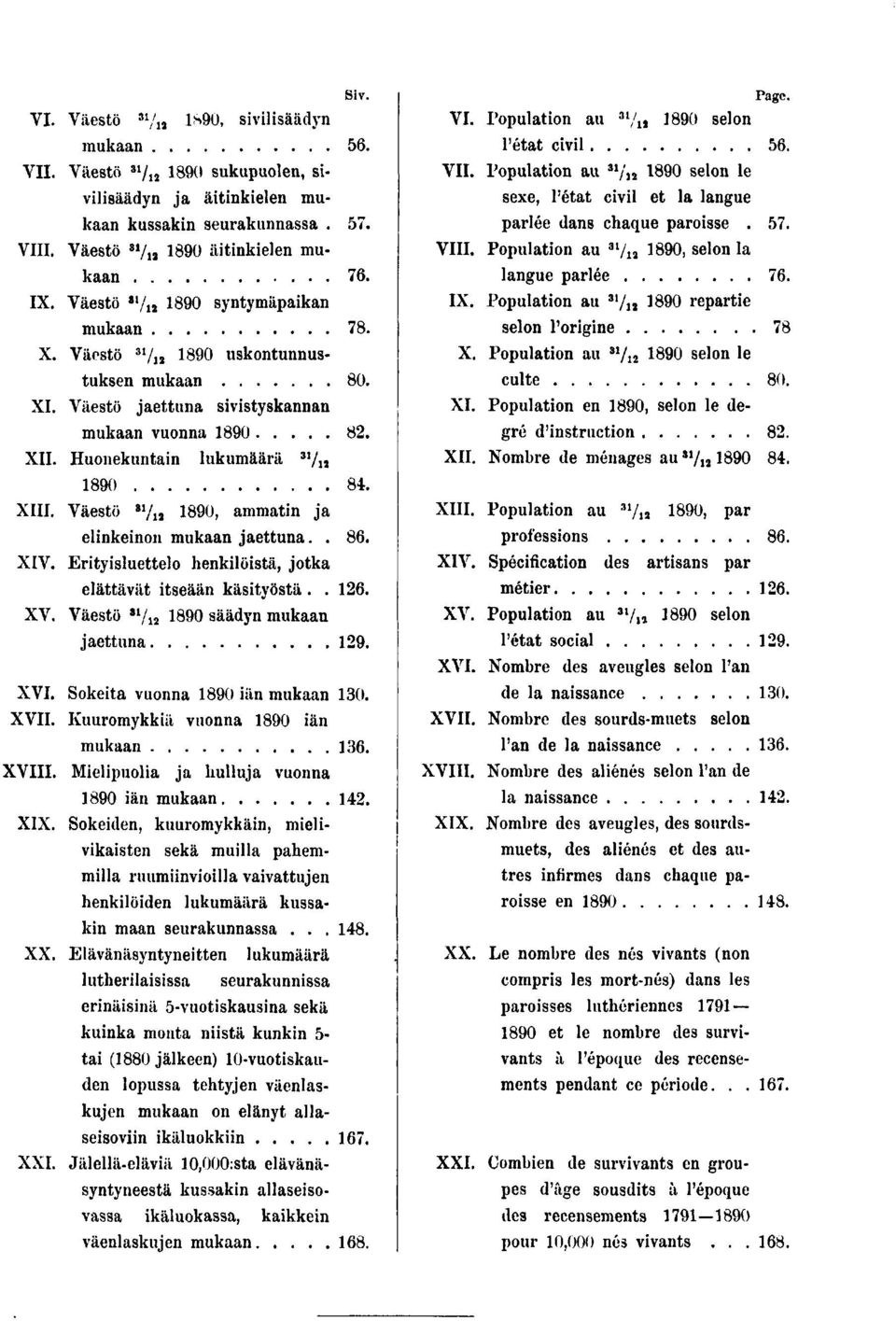 Väestö /u 0, ammatin ja elinkeinon mukaan jaettuna... XIV. Erityisluettelo henkilöistä, jotka elättävät itseään käsityöstä... XV. Väestö /i 0 säädyn mukaan jaettuna. XVI.