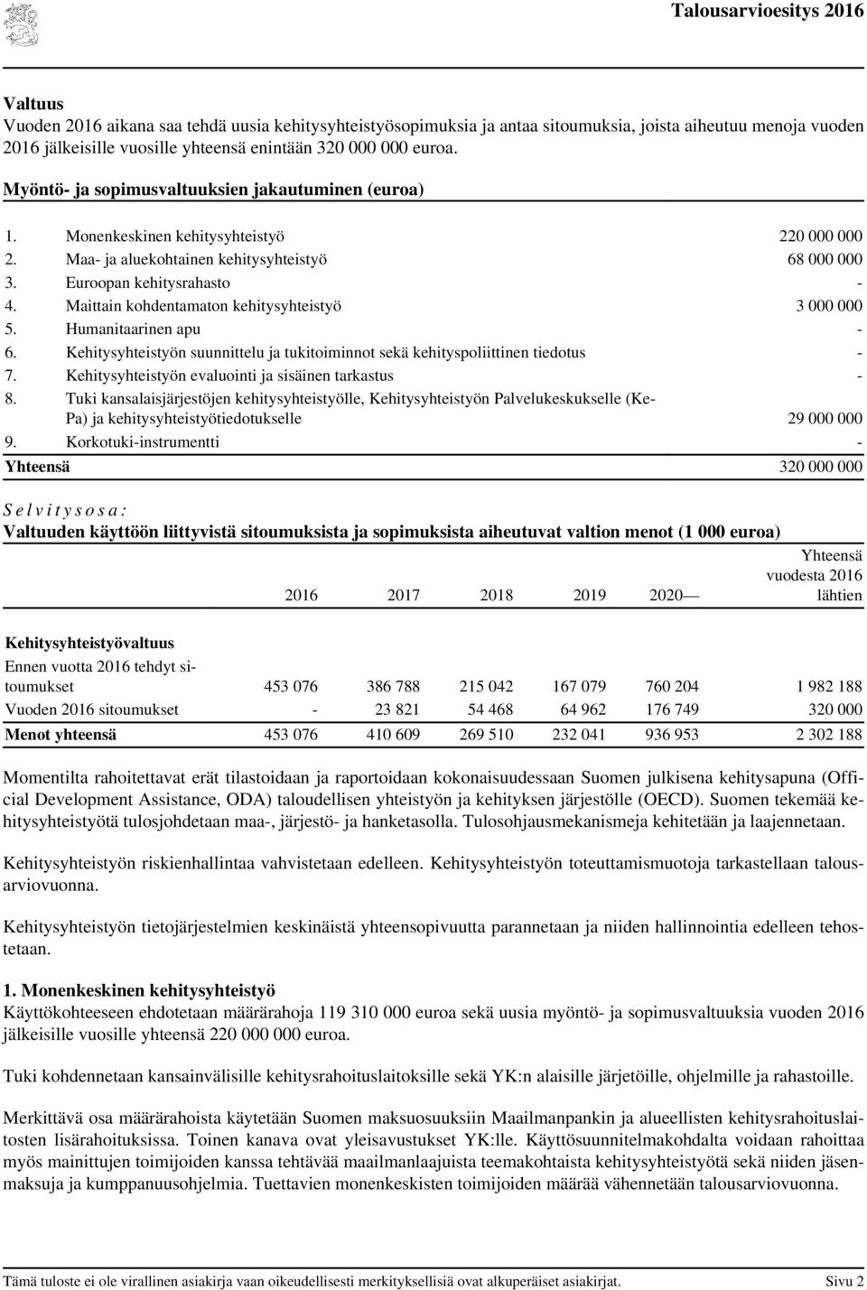 Maittain kohdentamaton kehitysyhteistyö 3 000 000 5. Humanitaarinen apu - 6. Kehitysyhteistyön suunnittelu ja tukitoiminnot sekä kehityspoliittinen tiedotus - 7.