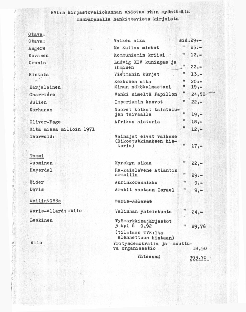 - ' Karjalaie Miu äkökulmastai 19,- f Charriére Vaki imeltä Papillo 4 24,50 Julie Imperiumi kasvot 22,- Karhue Kuoret kotkat taisteluje taivaalla t Oliver-Fage Afrika historia V ir^ Mitä missä milloi