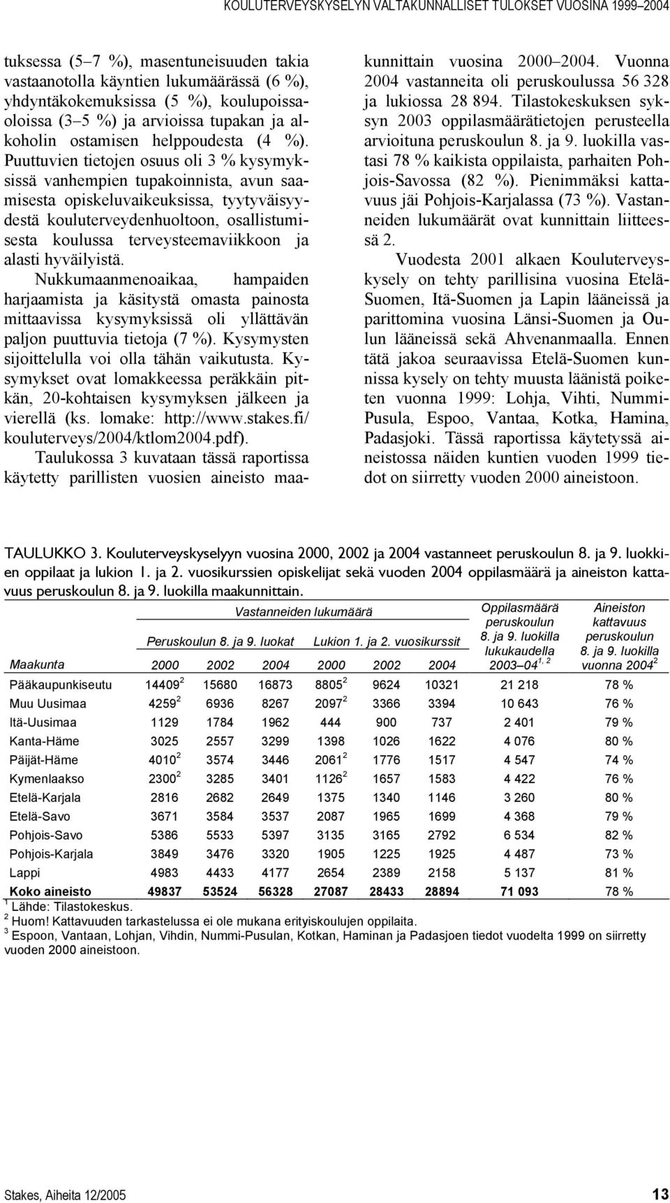 terveysteemaviikkoon ja alasti hyväilyistä. Nukkumaanmenoaikaa, hampaiden harjaamista ja käsitystä omasta painosta mittaavissa kysymyksissä oli yllättävän paljon puuttuvia tietoja (7 %).