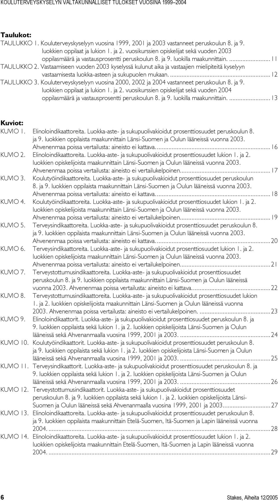 Kouluterveyskyselyyn vuosina 2000, 2002 ja 2004 vastanneet peruskoulun 8. ja 9. luokkien oppilaat ja lukion 1. ja 2. vuosikurssien opiskelijat sekä vuoden 2004 oppilasmäärä ja vastausprosentti peruskoulun 8.